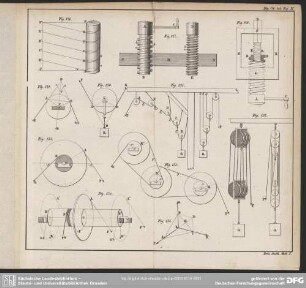 Fig. 126-136. Taf. XI.