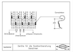 Geräte für die Saatbettbereitung, Garezinken