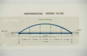 Amperbrücke Inning