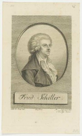 Bildnis des Fried: Schiller