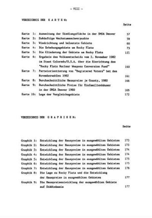 Verzeichnis der Karten