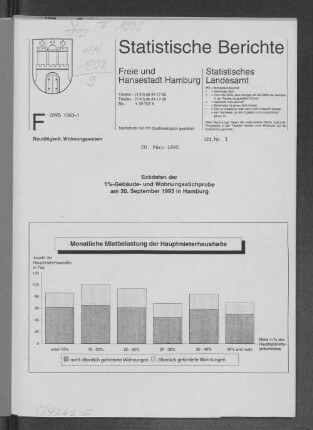 1995: Statistische Berichte der Freien und Hansestadt Hamburg / F
