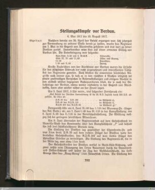 Stellungskämpfe vor Verdun