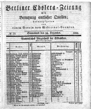 No. 35, 24. Dezember 1831
