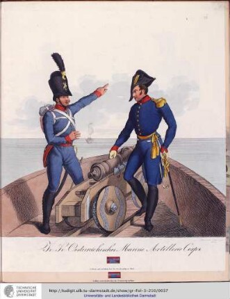K.K. Oesterreichisches Marine Artillerie Corps