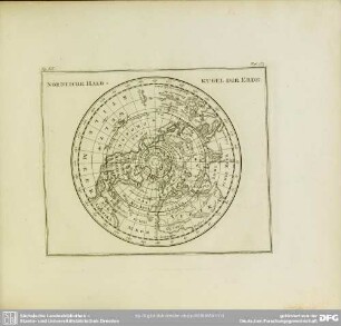 Fig. LX. Nordliche Halbkugel Der Erde