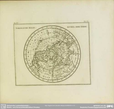 Fig. LX. Nordliche Halbkugel Der Erde