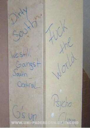 Dirty South | We still Gangst South CentraL | G's up | Fuck the World | Psycho Clique