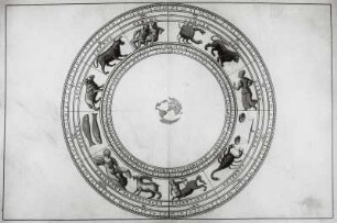 Tierkreis mit Kalendarium und Weltkarte, Doppelseite (Blatt 3v und 4r)