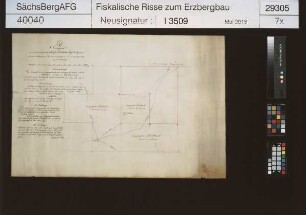 Grubenfeld von Kaiser Wilhelm Fundgrube bei Gruna (Nossen)