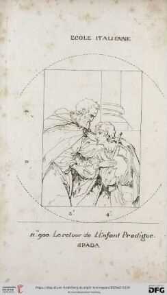 Le retour de l'enfant prodigue (No. 900)