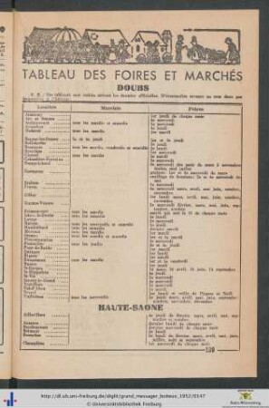 Tableau des Foires et Marchés.