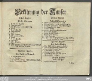 Erklärung der Kupfer.