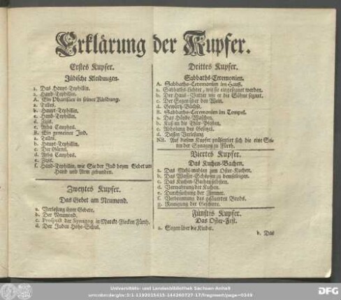 Erklärung der Kupfer.