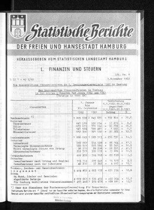 Die kassenmäßigen Steuereinnahmen im 3. Rechnungsvierteljahr 1962 in Hamburg : Lfd. Nr. 8
