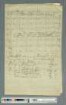 Mehrstimmige Vertonungen von Gedichten [aus dem Frauentaschenbuch für das Jahr 1820 hg. von Friedrich de la Motte-Fouqué, Arbeitsmanuskript, zwischen 1820 und 1825]