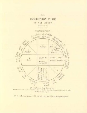 XII. Inscription Thaie du Vat Visoun