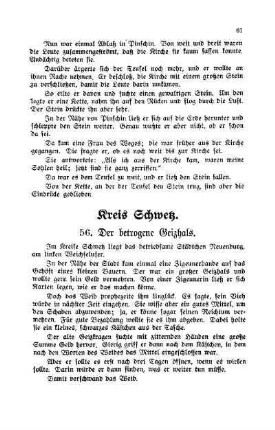Kreis Schwetz