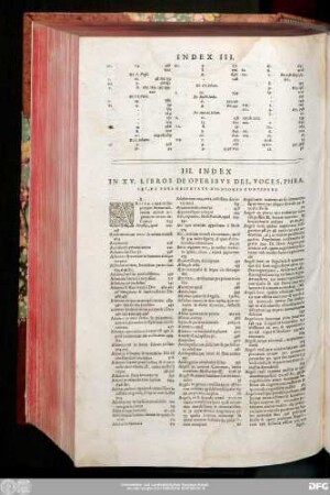 III. Index In XV. Libros De Operibus Dei, Voces, Phrases, Et Tres Observatu Digniores Continens.