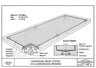 Achslastwaage (Bauart PFISTER) mit 6 hydrostatischen Wägezellen