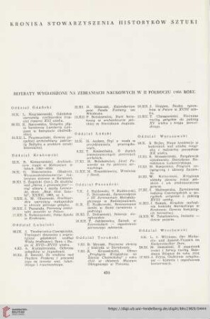Kronika Stowarzyszenia Historyków Sztuki