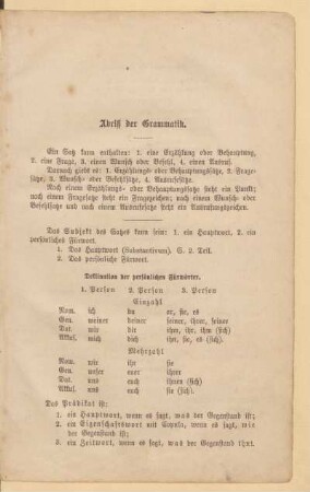 Abriß der Grammatik