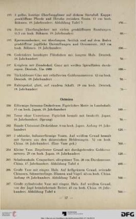 Ostasien (Nr. 200-213)