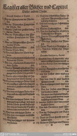 Register aller Bücher und Capittel Dieses andern Theil.