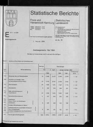 Ausbaugewerbe Mai 1994 : Lfd. Nr. 25