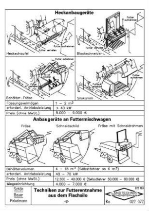 Techniken zur Futterentnahme aus dem Flachsilo -2-