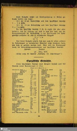 Spezifische Gewichte