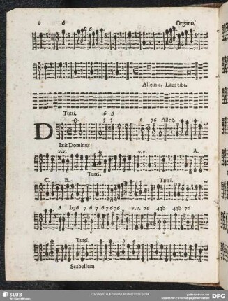 Dixit Dominus