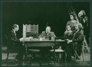 Die Wildente (Henrik Ibsen)
