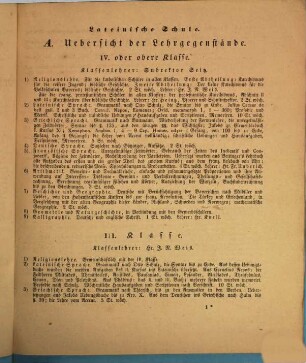 Verzeichniß der Schüler und Lehrgegenstände an der Königl. Bayer. Lateinischen und Landwirthschafts- und Gewerbschule II. Klasse zu Landau im Rheinkreise. 1836/37