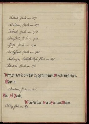 Verzeichnis der tätig gewesenen Glockengießer