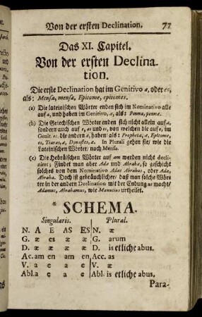 Das XI. Capitel. Von der ersten Declination. - Das XV. Capitel. Von der fünfften Declination.