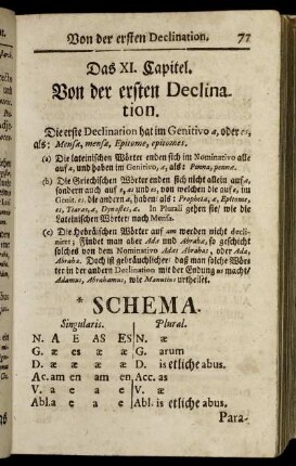 Das XI. Capitel. Von der ersten Declination. - Das XV. Capitel. Von der fünfften Declination.