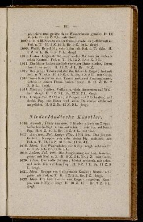 Niederländische Künstler [A-Z]
