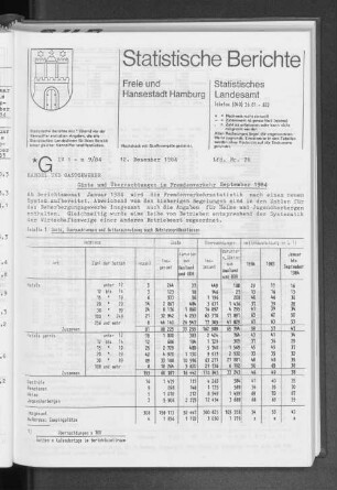 Gäste und Übernachtungen im Fremdenverkehr September 1984 : Lfd. Nr. 76