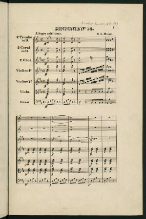 1-36, Sinfonie No. 14