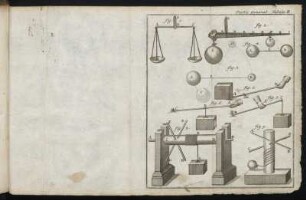 Partis General. Tabula II.