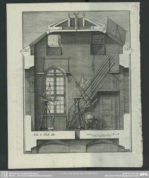 Lib. I. Tab. III.