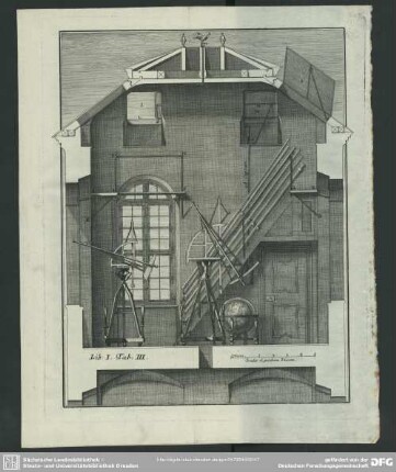 Lib. I. Tab. III.