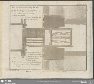 Méchanique Pl. X