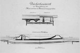 Planung alter Hasedüker bei Bramsche/Mittellandkanal