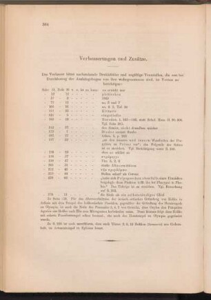 Verbesserungen und Zusätze.