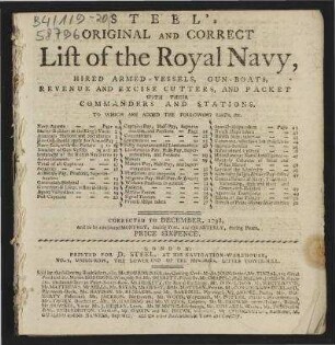 Steel's Original and Correct List of the Royal Navy, hired Armed-Vessels, Gun-Boats, Revenue and Excise Cutters, and Packets, with their Commanders and Stations. - Corrected to December, 1798