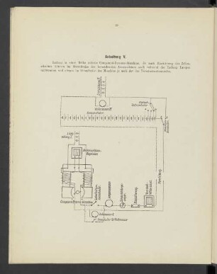 Schaltung V.