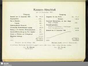 Kassen-Abschluß