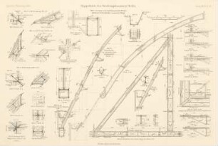 Kuppeldach des Reichstags, Berlin: Nebenbinder: Schnitte, Details (aus: Atlas zur Zeitschrift für Bauwesen, hrsg. v. Ministerium der öffentlichen Arbeiten, Jg. 47, 1897)